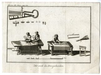 Antique Print-TEXTILE DRY SHEARING WORK-TOOLS-PROCESS-PL.XII.XV.-Pluche-1799