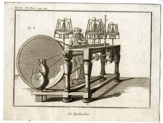Antique Print-SPOELMOLEN-THREAD WINDING MACHINE-PL.XII.XIX.-Pluche-1799