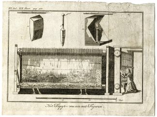 Antique Print-TAPESTRY WEAVING WITH FIGURES-PL.XII.XIX.-Pluche-1799