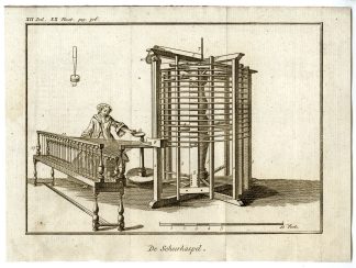 Antique Print-WARPING REEL-SCHEERHASPEL-PL.XII.XX.-Pluche-1799