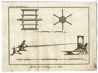 Antique Print-SETTING UP THE WARP-PL.XII.XXI.-Pluche-1799