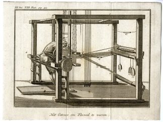 3-Antique Prints-VELVET LOOM-PL.XII.XXII-XXII-XXIV-Pluche-1799