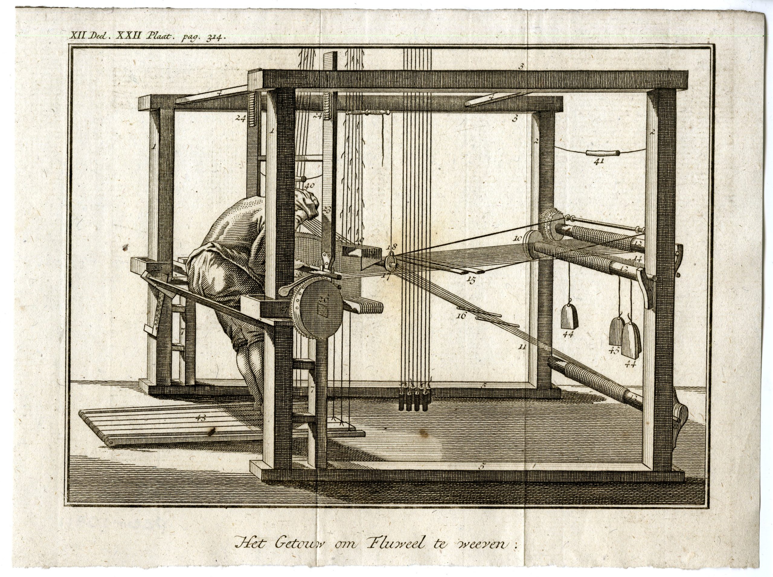 , 3-Antique Prints-VELVET LOOM-PL.XII.XXII-XXII-XXIV-Pluche-1799, Pictura Antique Prints