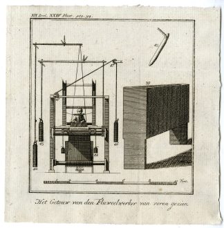 Antique Print-VELVET WEAVING LOOM-PL.XII.XXIV.-Pluche-1799
