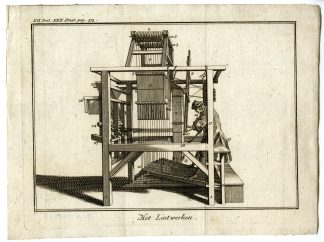 Antique Print-RIBBON WEAVING LOOM-PL.XII.XXX.-Pluche-1799