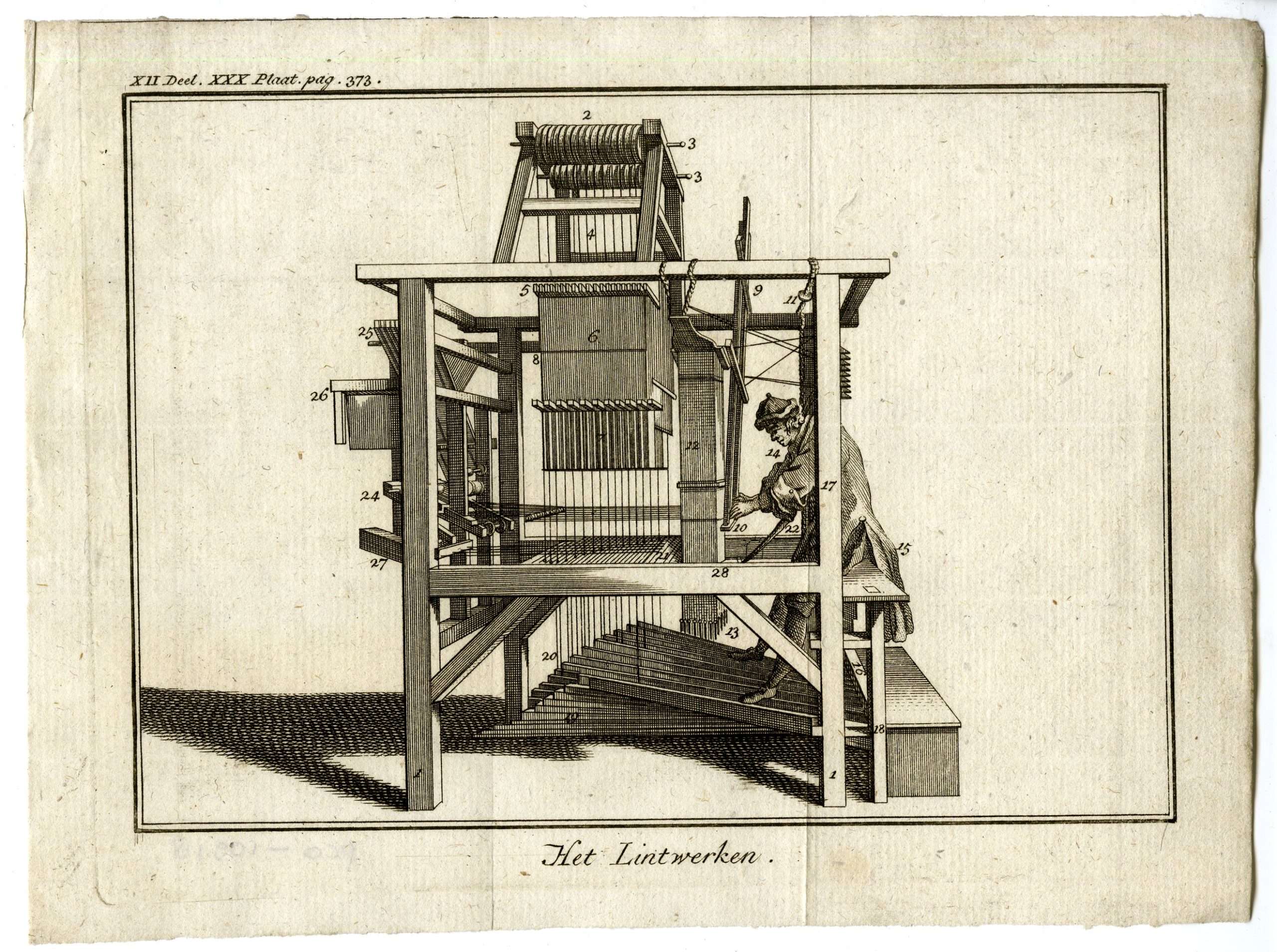 , Antique Print-RIBBON WEAVING LOOM-PL.XII.XXX.-Pluche-1799, Pictura Antique Prints