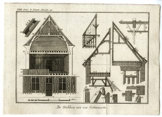 Antique Print-TIMBER CONSTRUCTION-PL.XIII.I.-Pluche-1799