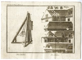 Antique Print-PILE DRIVER-ROOF TYPES-PL.XIII.II.-Pluche-1799