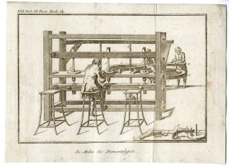 Antique Print-DIAMOND POLISHING MILL-PL.XIII.III.-Pluche-1799