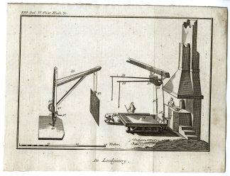 Antique Print-LEAD PLUMBING WORKSHOP-PL.XIII.IV.-Pluche-1799