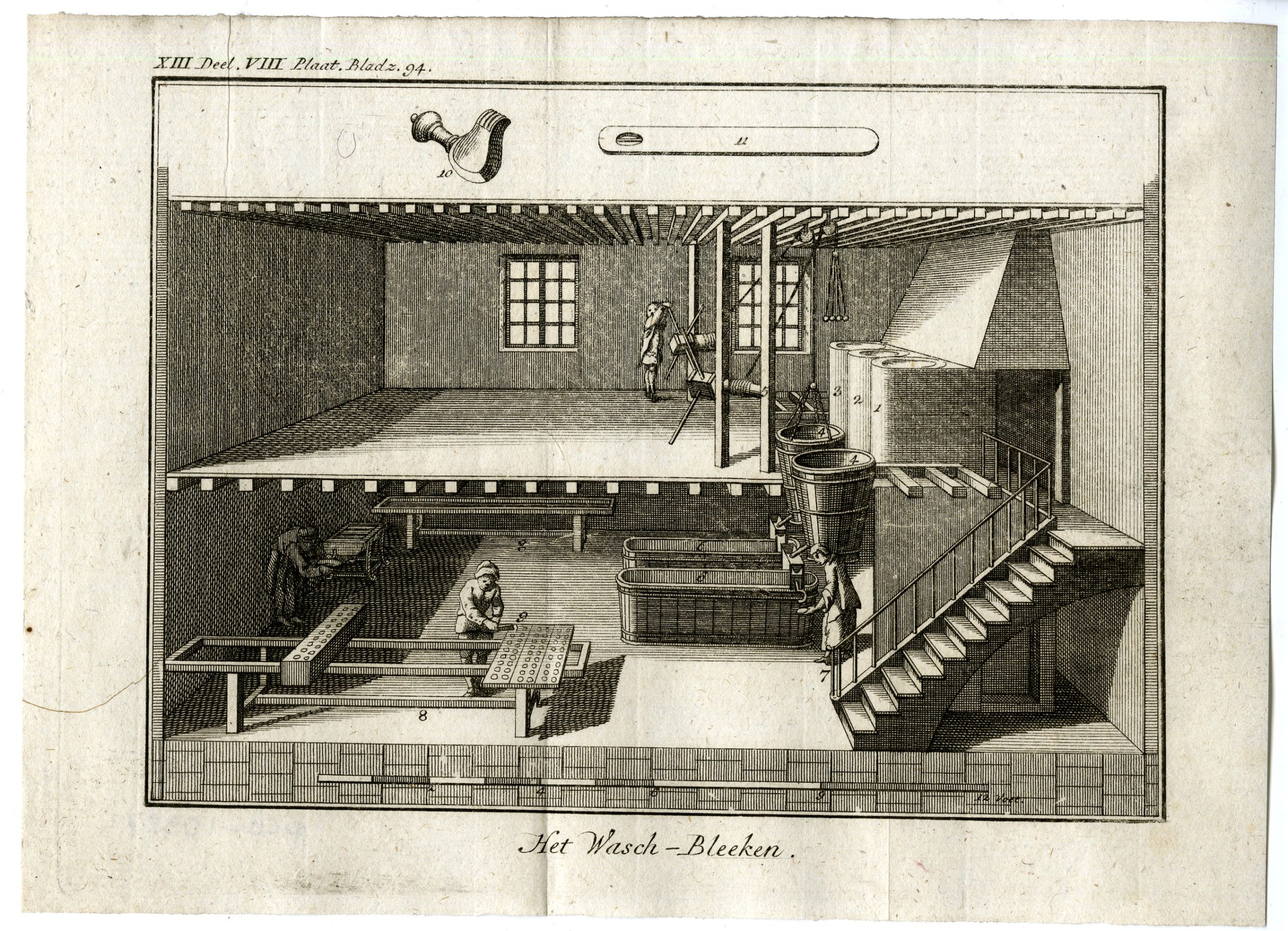 , Antique Print-TEXTILE WASHING-BLEACHING WORKSHOP-PL.XIII.VIII.-Pluche-1799, Pictura Antique Prints