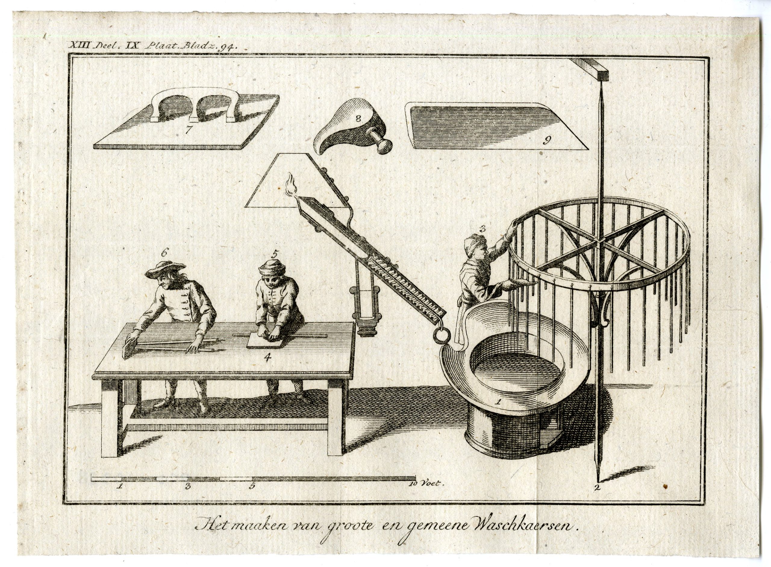 , Antique Print-CANDLE MAKING PROCESS-PL.XIII.IX.-Pluche-1799, Pictura Antique Prints