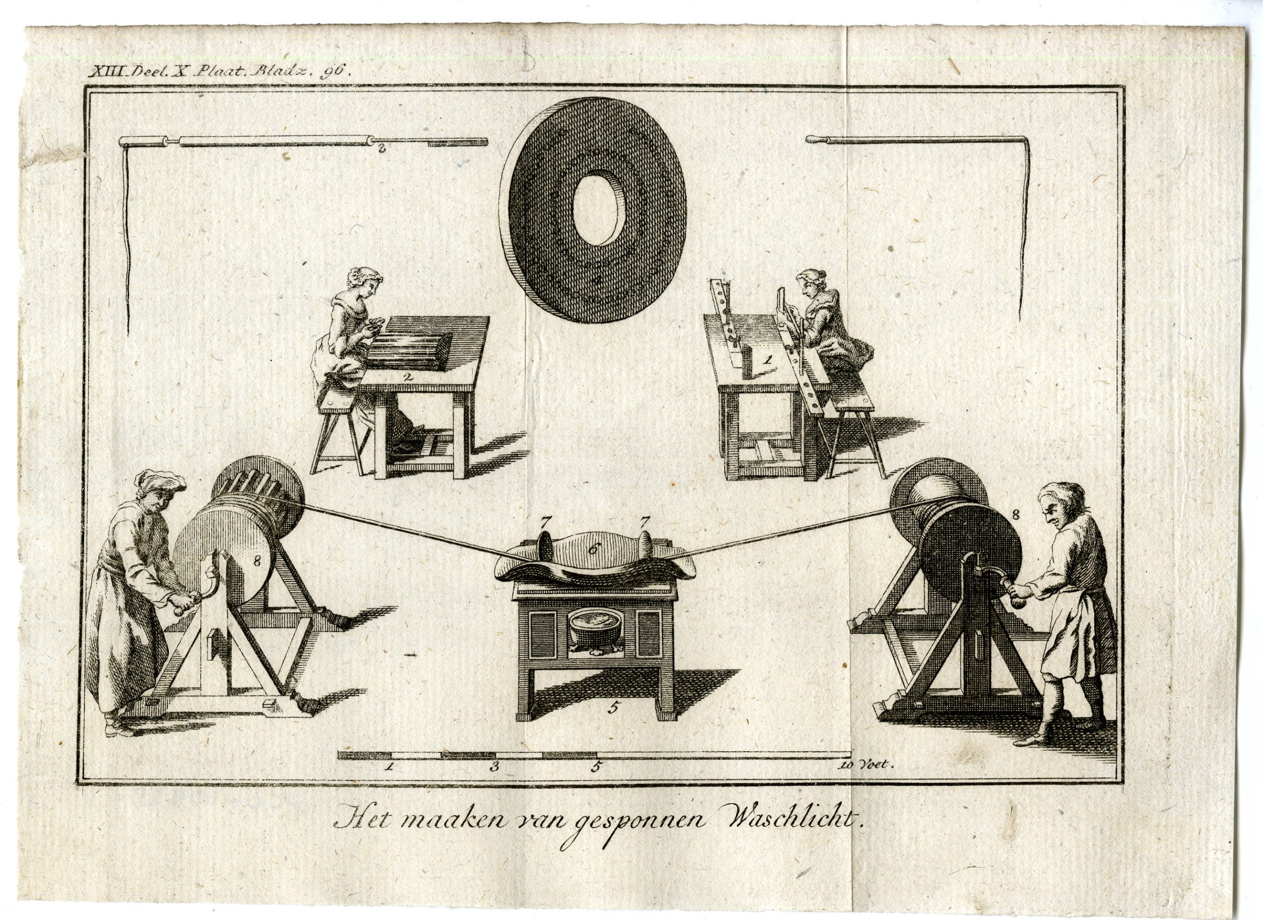, Antique Print-SPUN WAX TAPER PRODUCTION-PL.XIII.X.-Pluche-1799, Pictura Antique Prints