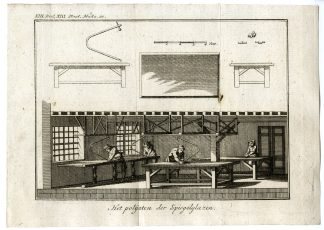 3-Antique Prints-POLISHING MIRROR GLASS-PL.XI-XII-XIII.-Pluche-1799