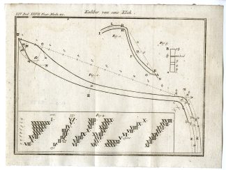 Antique Print-BELL CALIBRATION-PROFILE-PL.XIV.XXVII.-Pluche-1799