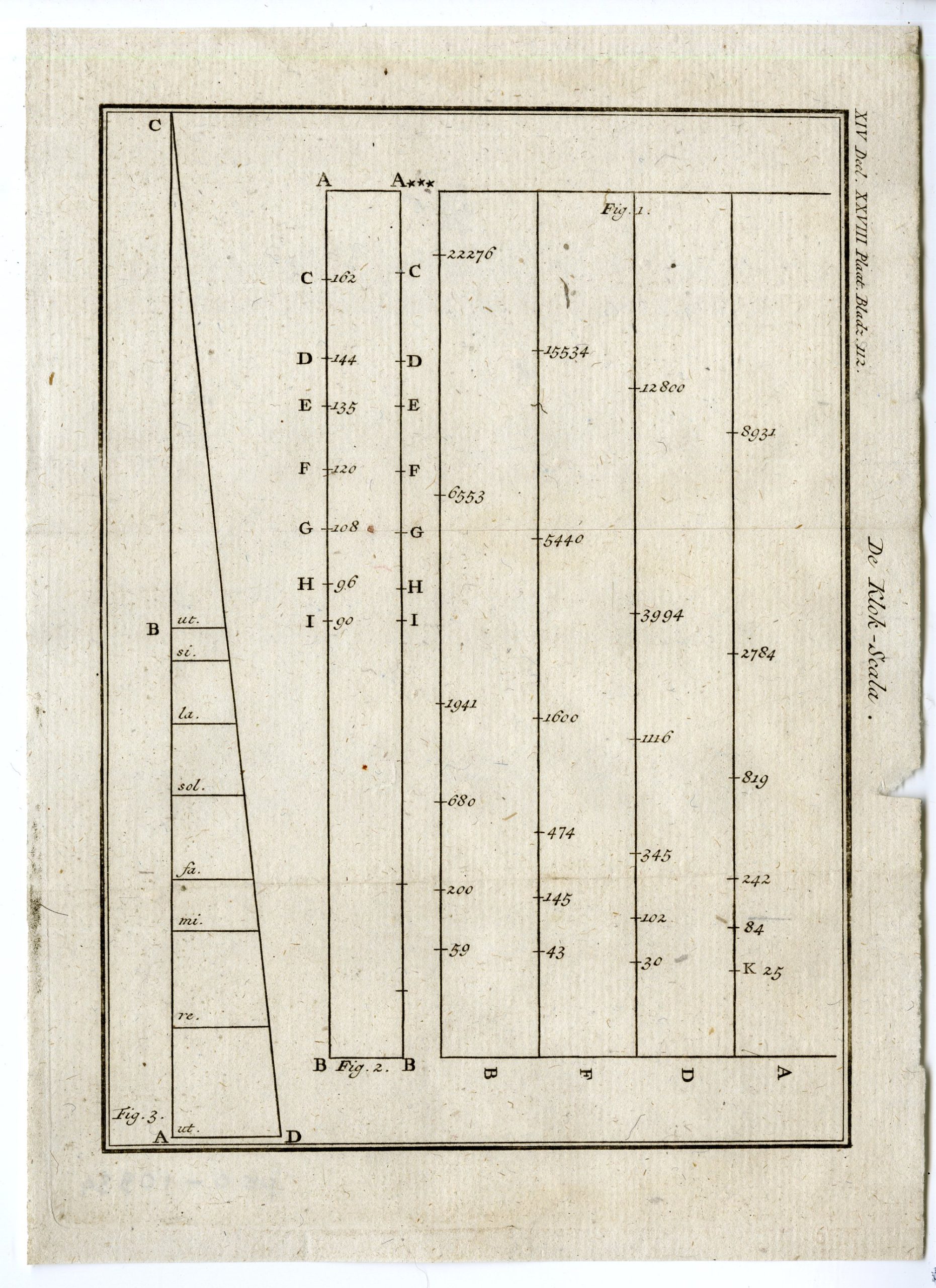 , Antique Print-BELL SCALE CALCULATIONS-PL.XIV.XXVIII.-Pluche-1799, Pictura Antique Prints