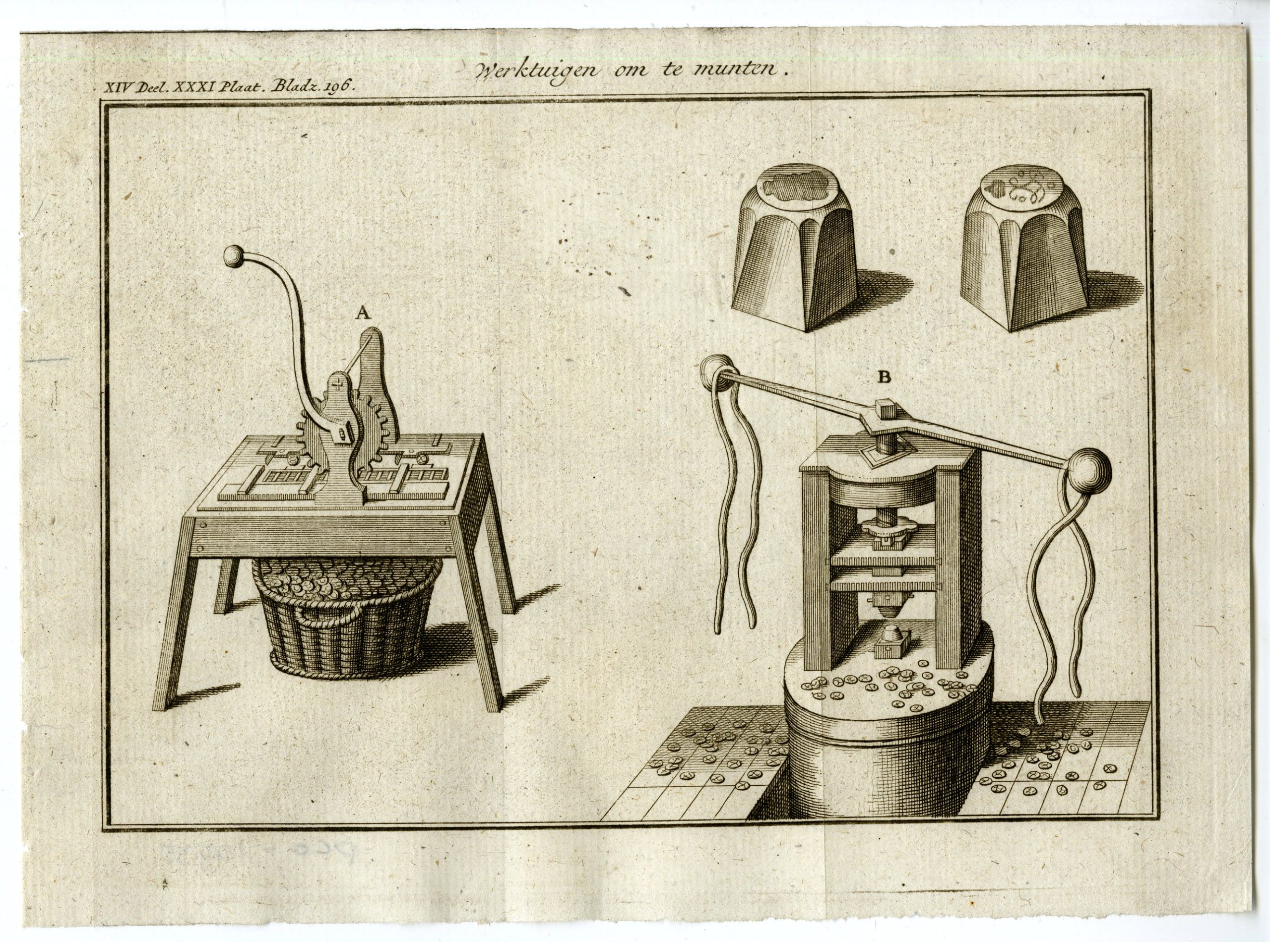 , Antique Print-COIN MINTING TOOLS-PL.XIV.XXXI.-Pluche-1799, Pictura Antique Prints