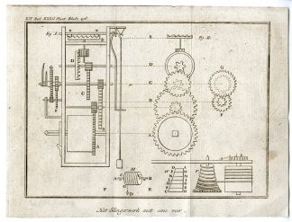 Antique Print-CLOCKWORK MECHANISM-PENDULUM-SPRING DRIVE-PL.XXXII.-Pluche-1799