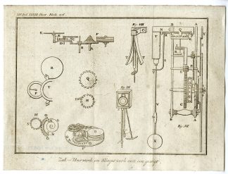 Antique Print-POCKET WATCH-CLOCKWORK MECHANISMS-PL.XIV.XXXIII.-Pluche-1799