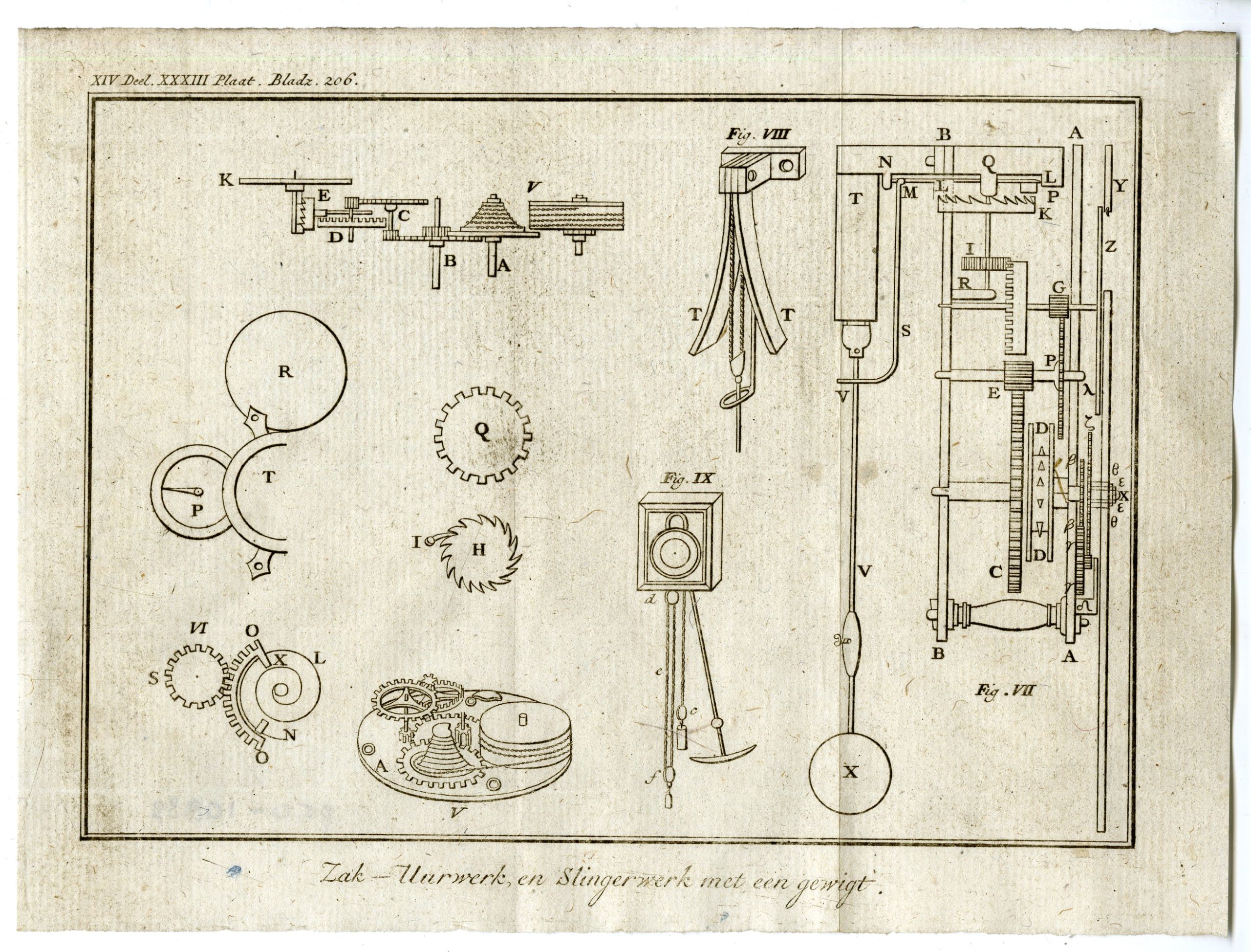 , Antique Print-POCKET WATCH-CLOCKWORK MECHANISMS-PL.XIV.XXXIII.-Pluche-1799, Pictura Antique Prints