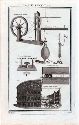 Antique Print-ELECTRICITY-MACHINES-DISCHARGER-COLLOSSEUM-Page-Howard-1788