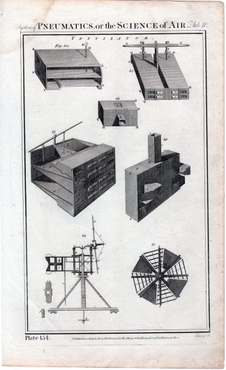 Antique Print-PNEUMATICS-SCIENCE-AIR-VENTILATION-P.154-Lowrey-Howard-1788