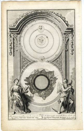 Antique Print-BIBLE-GENESIS-CREATION-HEAVEN AND EARTH-Gouwen-de Hondt-1728