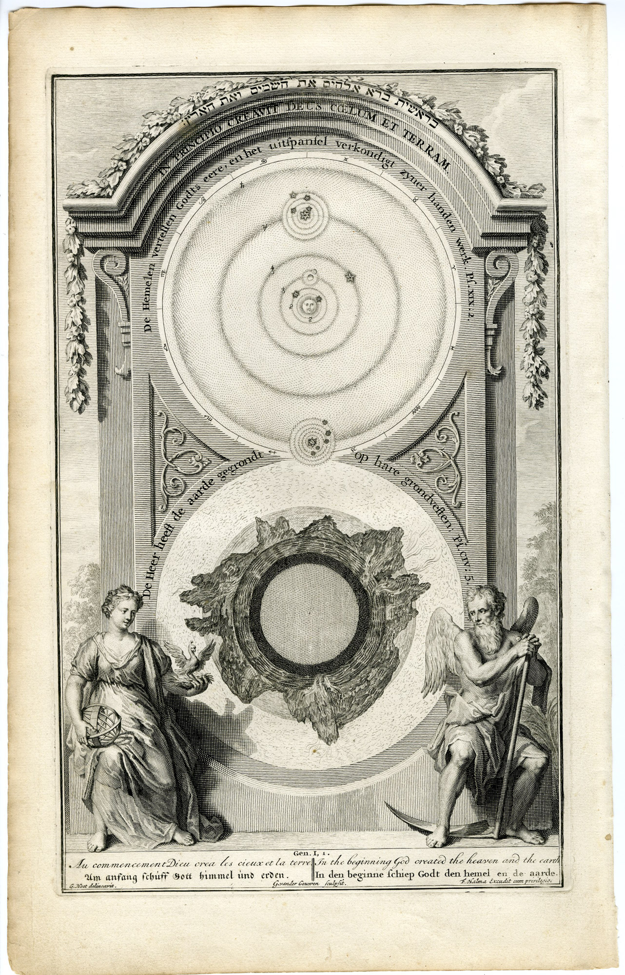 Pictura 14178 416x649 Antique Print-BIBLE-GENESIS-CREATION-HEAVEN AND EARTH-Gouwen-de Hondt-1728