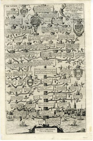 Antique Print-COMITES GELRIAE-GELDERN-ARNHEM-NETHERLANDS-Albizzi-1608