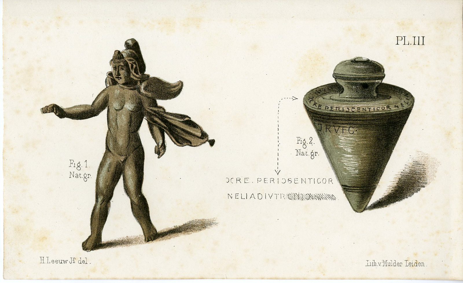 Pictura 14863 416x255 Antique Print-ROMAN FIGURINE-BRONZE-PLUMB BOB-NETHERLANDS-Mulder-Leeuw-1880