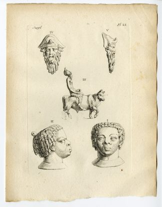 Antique Print-ROMAN ARTEFACT-SCULPTURE-VASE-FIGURINE-BULL-MASK-Caylus-1767