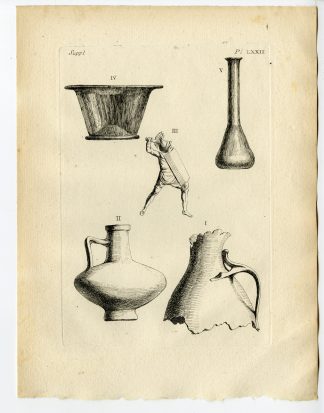 Antique Print-GAULISH ARTEFACT-BRONZE VASE-BOWL-SOLDIER-TERRACOTTA-Caylus-1767